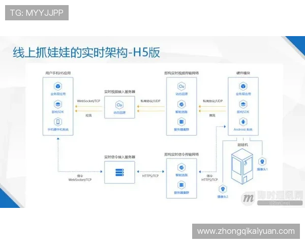 澳门赛马会网站技术支持，探讨澳门赛马会网站的技术架构与维护方案